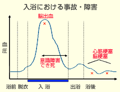 ɂ鎖́EQ