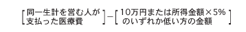 計算式イメージ